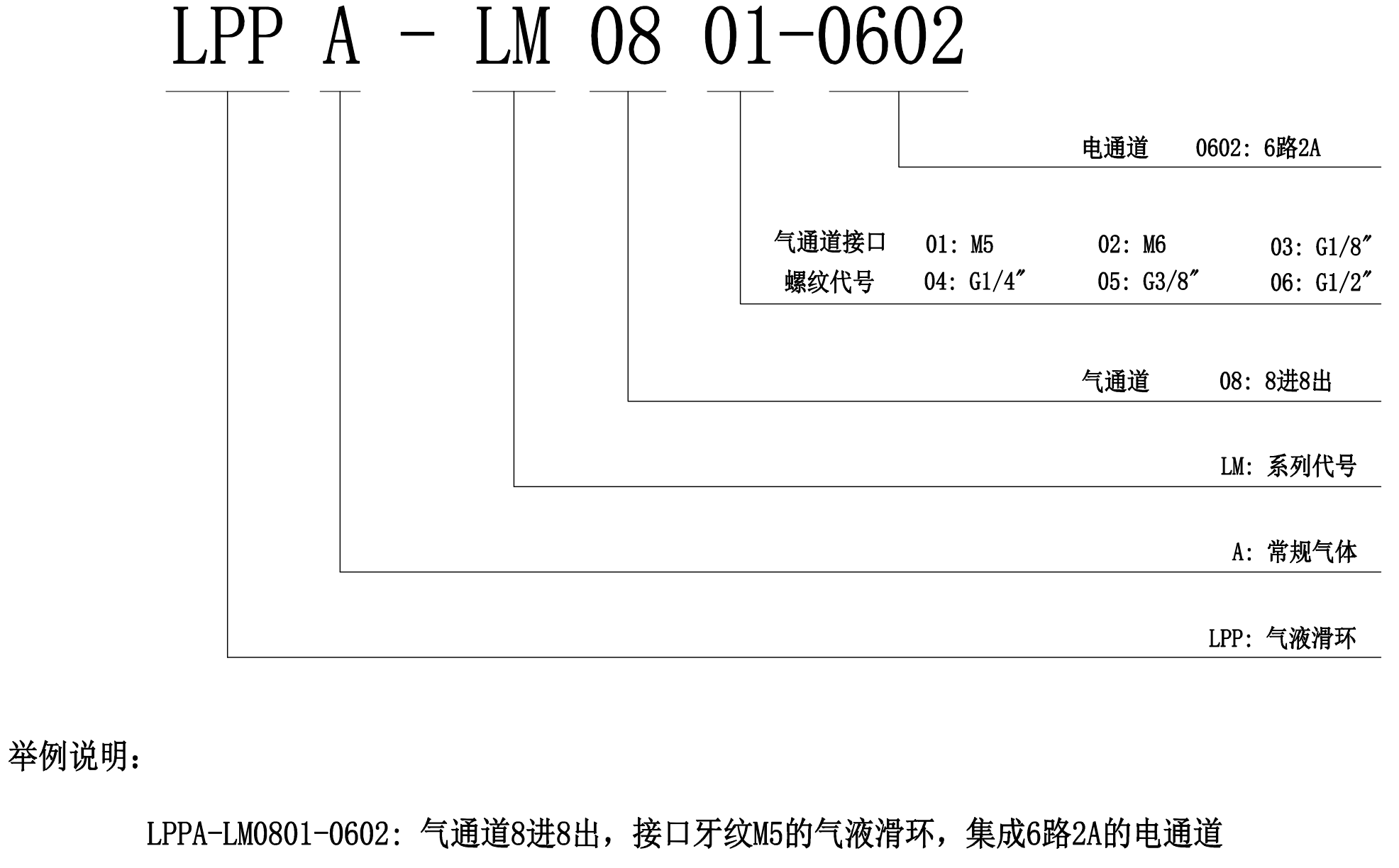 企業(yè)微信截圖_17689612171834.png